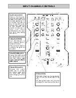 Предварительный просмотр 7 страницы ALLEN & HEATH Xone:23 User Manual