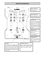 Предварительный просмотр 8 страницы ALLEN & HEATH Xone:23 User Manual