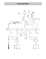 Предварительный просмотр 18 страницы ALLEN & HEATH Xone:23 User Manual