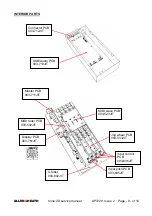 Предварительный просмотр 9 страницы ALLEN & HEATH XONE 2D Service Manual