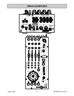 Предварительный просмотр 21 страницы ALLEN & HEATH XONE:2D User Manual