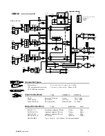 Предварительный просмотр 19 страницы ALLEN & HEATH Xone:32 User Manual