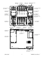 Предварительный просмотр 2 страницы ALLEN & HEATH XONE:3D Service Manual