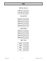 Предварительный просмотр 23 страницы ALLEN & HEATH XONE:43C User Manual