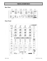 Предварительный просмотр 25 страницы ALLEN & HEATH XONE:43C User Manual