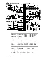 Предварительный просмотр 9 страницы ALLEN & HEATH XONE 464 User Manual