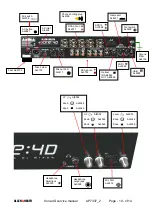 Предварительный просмотр 10 страницы ALLEN & HEATH Xone 4D Service Manual