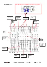 Предварительный просмотр 11 страницы ALLEN & HEATH Xone 4D Service Manual