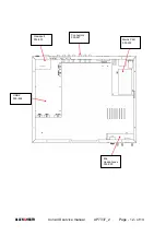 Предварительный просмотр 12 страницы ALLEN & HEATH Xone 4D Service Manual