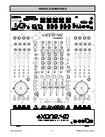 Предварительный просмотр 17 страницы ALLEN & HEATH XONE:4D User Manual