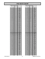 Предварительный просмотр 41 страницы ALLEN & HEATH XONE:4D User Manual