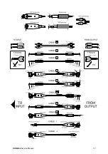 Предварительный просмотр 17 страницы ALLEN & HEATH XONE 62 Service Manual