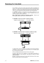 Предварительный просмотр 18 страницы ALLEN & HEATH XONE 62 Service Manual