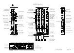 Предварительный просмотр 8 страницы ALLEN & HEATH XONE:92 Service Manual