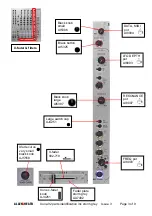 Предварительный просмотр 48 страницы ALLEN & HEATH XONE:92 Service Manual