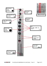 Предварительный просмотр 49 страницы ALLEN & HEATH XONE:92 Service Manual