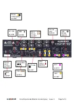 Предварительный просмотр 51 страницы ALLEN & HEATH XONE:92 Service Manual