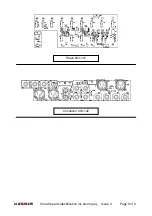 Предварительный просмотр 54 страницы ALLEN & HEATH XONE:92 Service Manual