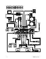 Предварительный просмотр 8 страницы ALLEN & HEATH XONE 92 User Manual