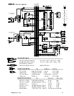 Предварительный просмотр 35 страницы ALLEN & HEATH XONE 92 User Manual