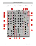 Предварительный просмотр 7 страницы ALLEN & HEATH XONE:96 User Manual