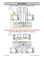 Предварительный просмотр 18 страницы ALLEN & HEATH XONE:96 User Manual