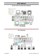 Предварительный просмотр 19 страницы ALLEN & HEATH XONE:96 User Manual