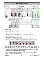 Предварительный просмотр 28 страницы ALLEN & HEATH XONE:96 User Manual