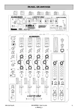 Предварительный просмотр 6 страницы ALLEN & HEATH XONE:DB2 User Manual