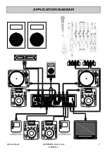 Предварительный просмотр 7 страницы ALLEN & HEATH XONE:DB2 User Manual