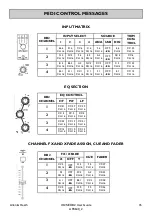 Предварительный просмотр 35 страницы ALLEN & HEATH XONE:DB2 User Manual