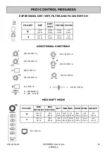 Предварительный просмотр 36 страницы ALLEN & HEATH XONE:DB2 User Manual