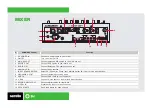 Предварительный просмотр 3 страницы ALLEN & HEATH XONE DB4 Quick Start Manual