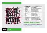 Предварительный просмотр 4 страницы ALLEN & HEATH XONE DB4 Quick Start Manual