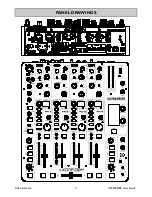 Предварительный просмотр 4 страницы ALLEN & HEATH XONE:DB4 User Manual