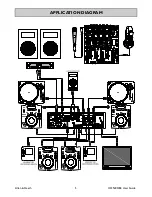 Предварительный просмотр 5 страницы ALLEN & HEATH XONE:DB4 User Manual