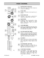 Предварительный просмотр 10 страницы ALLEN & HEATH XONE:DB4 User Manual