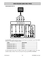 Предварительный просмотр 28 страницы ALLEN & HEATH XONE:DB4 User Manual