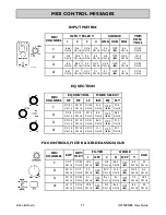 Предварительный просмотр 37 страницы ALLEN & HEATH XONE:DB4 User Manual