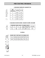 Предварительный просмотр 38 страницы ALLEN & HEATH XONE:DB4 User Manual