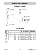 Предварительный просмотр 39 страницы ALLEN & HEATH XONE:DB4 User Manual