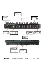 Предварительный просмотр 8 страницы ALLEN & HEATH XONE DX Service Manual