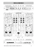 Предварительный просмотр 11 страницы ALLEN & HEATH XONE DX User Manual