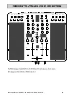 Предварительный просмотр 61 страницы ALLEN & HEATH XONE DX User Manual