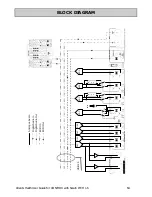 Предварительный просмотр 64 страницы ALLEN & HEATH XONE DX User Manual