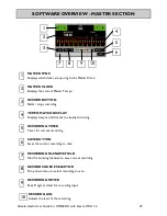 Preview for 39 page of ALLEN & HEATH XONE:DX User Manual