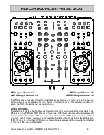 Preview for 62 page of ALLEN & HEATH XONE:DX User Manual