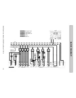 Preview for 64 page of ALLEN & HEATH XONE:DX User Manual