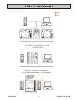 Предварительный просмотр 11 страницы ALLEN & HEATH XONE:K1 User Manual