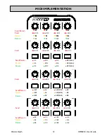 Предварительный просмотр 13 страницы ALLEN & HEATH XONE:K1 User Manual